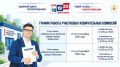 � ��������� ���������� 9 �������� � ������ ���������� ��� ���������� ������������� �������� (���), �� � ������� 881