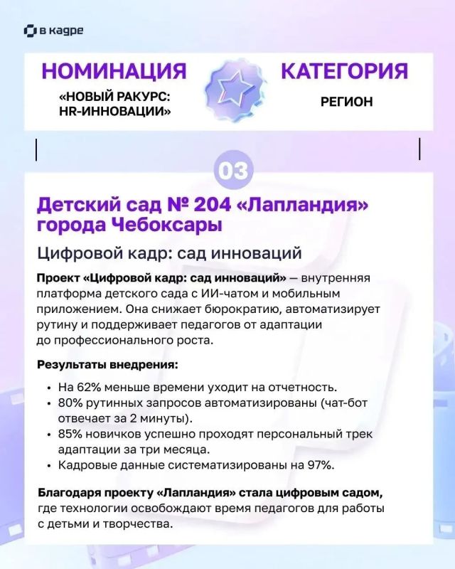 Чебоксарский детский сад вошел в топ-60 и стал финалистом премии «В кадре» Чебоксарский детский сад вошел в топ-60 и стал финалистом премии «В кадре»