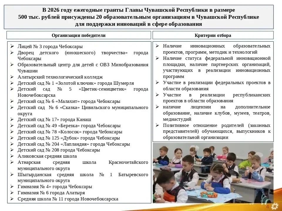 Дмитрий Захаров:. На заседание Кабинета Министров мы внесли на рассмотрение обновленный проект постановления по грантам Главы Чувашии образовательным организациям Дмитрий Захаров:. На заседание Кабинета Министров мы внесли на рассмотрение обновленный проект постановления по грантам Главы Чувашии образовательным организациям