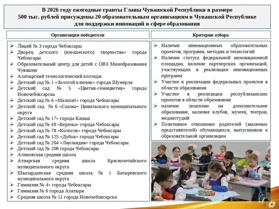В Чувашии обновят правила грантов для образовательных организаций В Чувашии обновят правила грантов для образовательных организаций