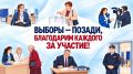 В Чувашской Республике завершилось голосование, подведены итоги выборов
