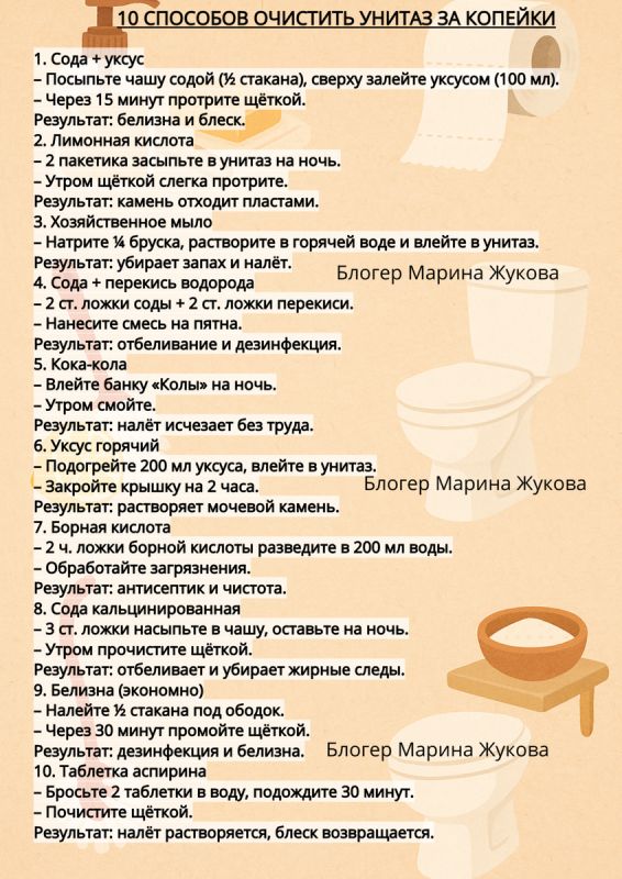 ������� ������ ����������: 10 ��������� �������� ������� ���������� �������