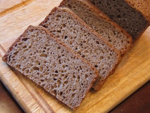 ������� ������� �����: ��� ����������� ��������� ���������� ���������