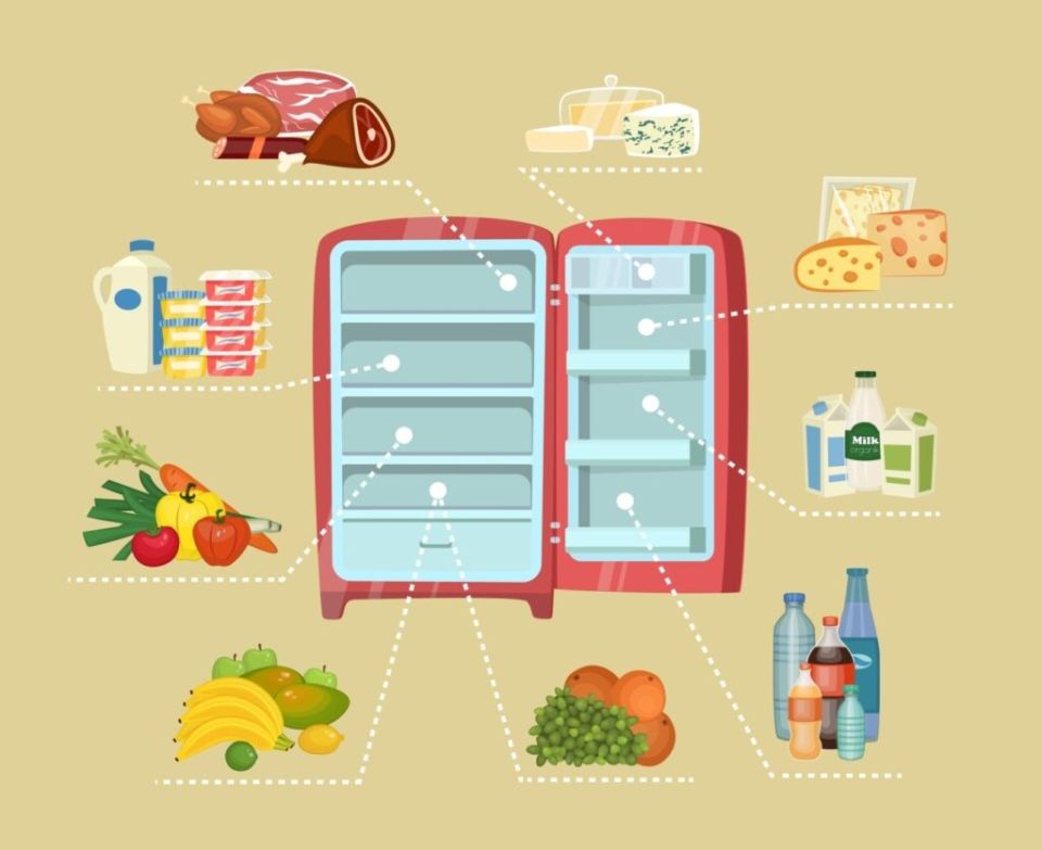 Как украшение внутреннего пространства холодильника превращает повседневность в стиль