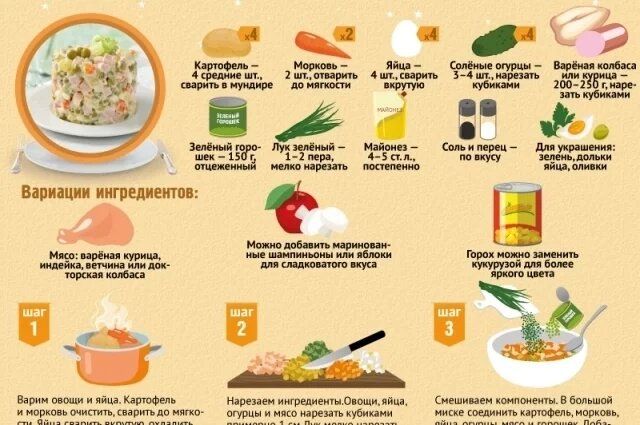 ������ ��-���������: ������� ���������� ����������� ������